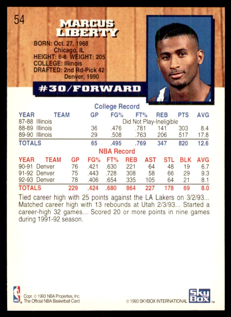 1993-94 NBA Hoops Marcus Liberty Basketball Cards #54