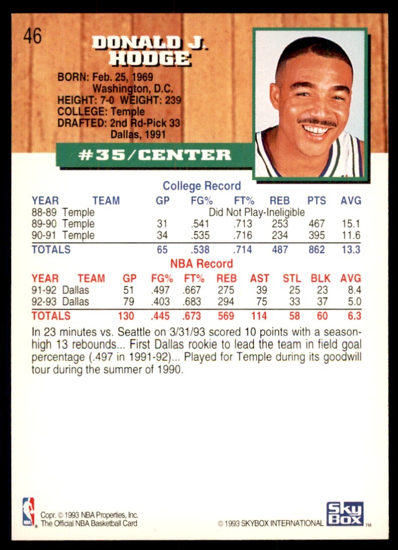 1993-94 NBA Hoops Donald Hodge Basketball Cards #46
