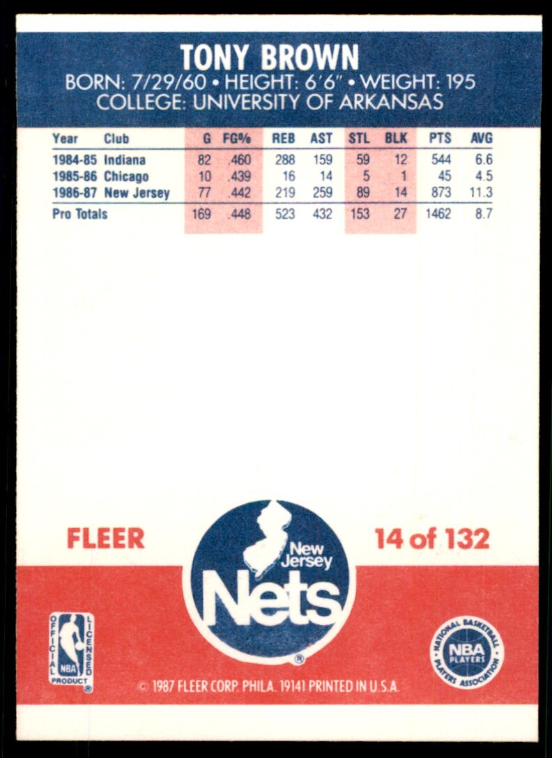 1987-88 Fleer Basketball Card Tony Brown New Jersey Nets #14