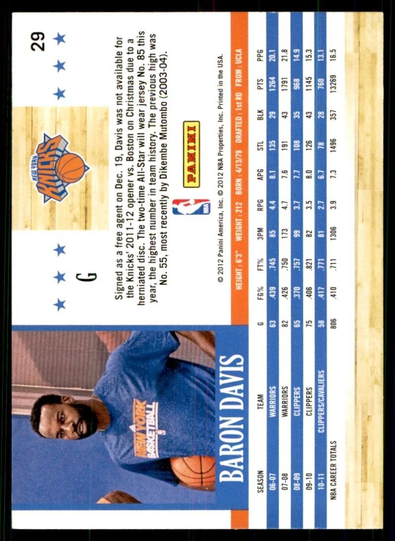 2011-12 NBA Hoops} Baron Davis New York Knicks #29