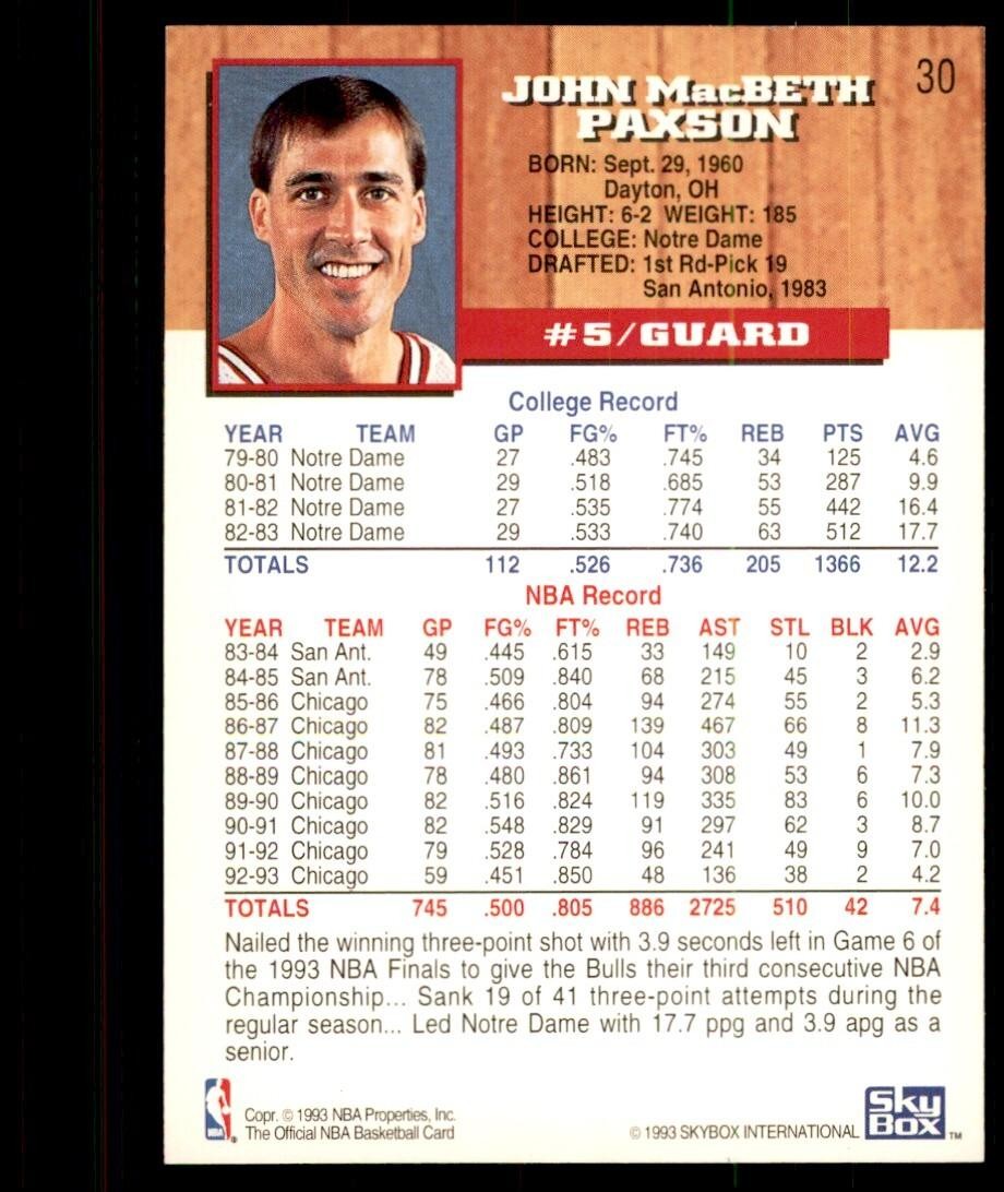 1993-94 NBA Hoops John Paxson Basketball Cards #30