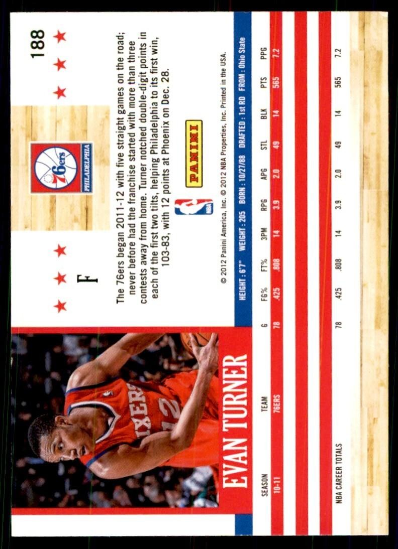 2011-12 NBA Hoops} Evan Turner Philadelphia 76ers #188