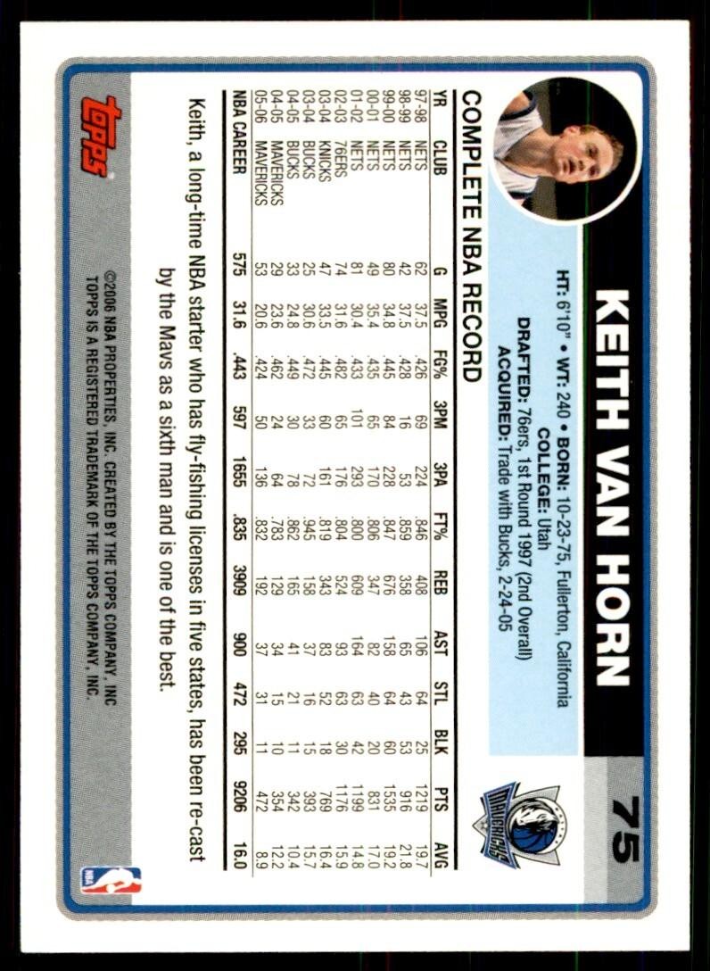 2006-07 Topps. Keith Van Horn Dallas Mavericks #75