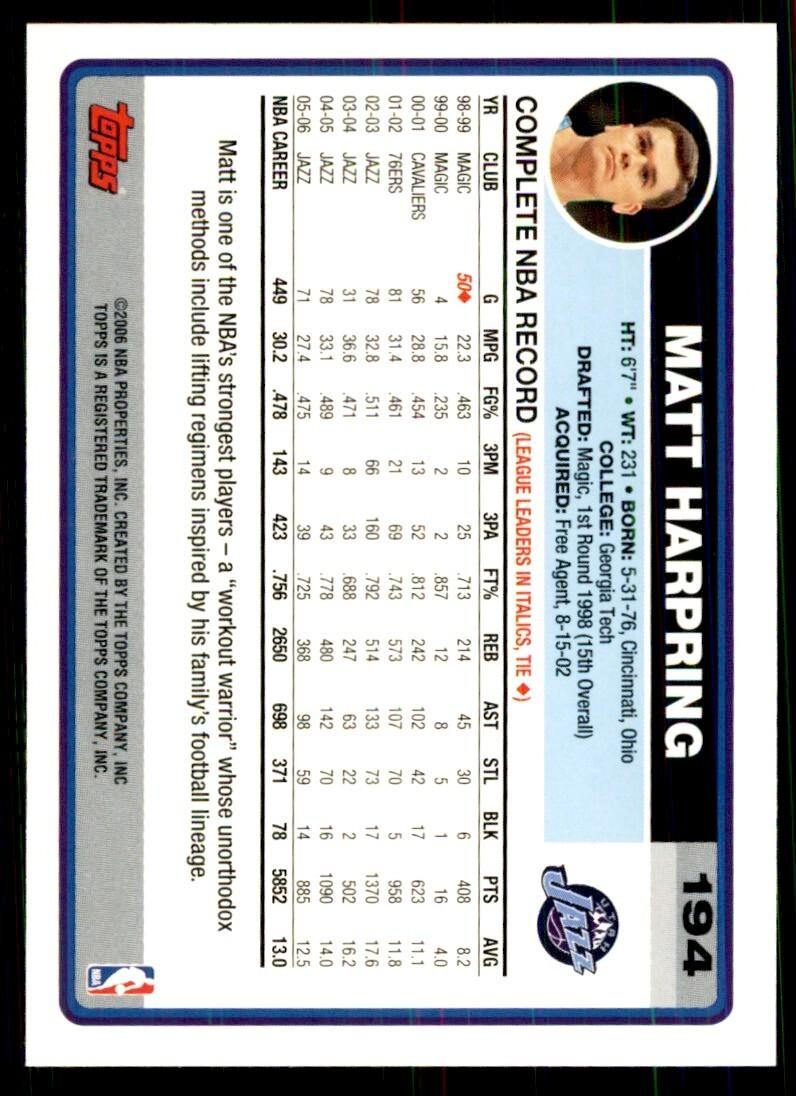2006-07 Topps. Matt Harpring Utah Jazz #194