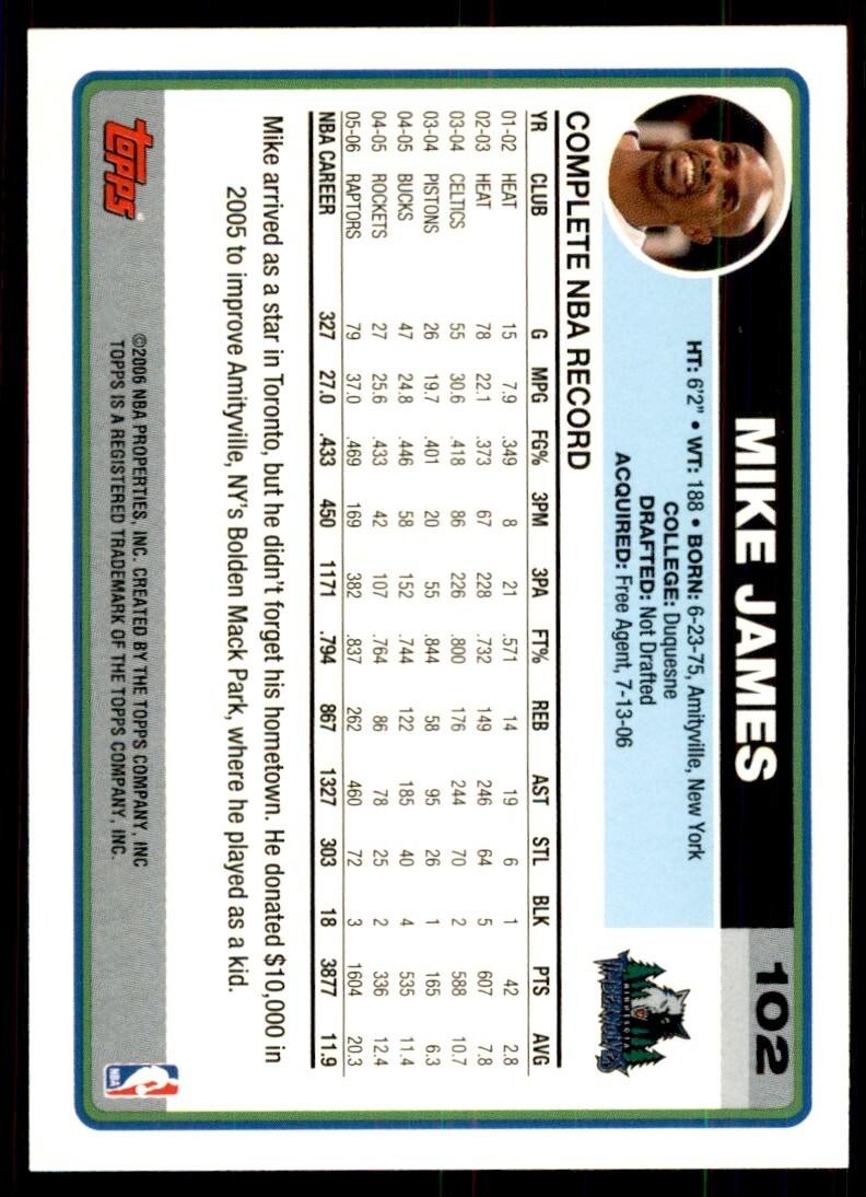2006-07 Topps. Mike James Minnesota Timberwolves #102