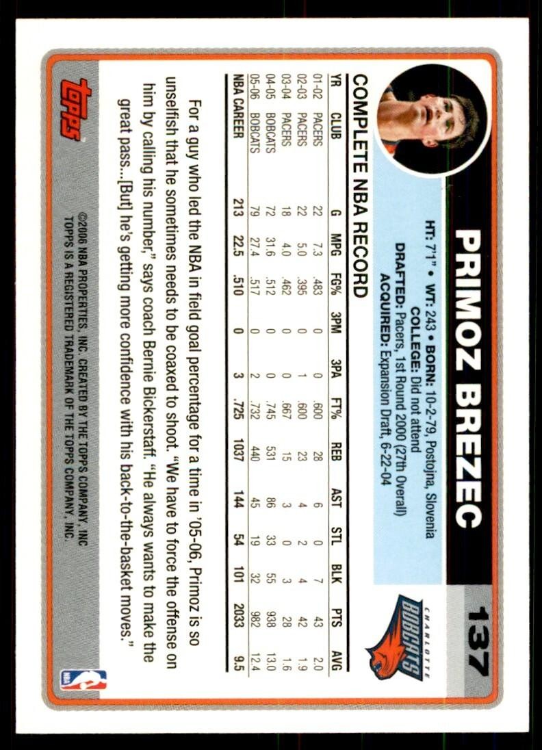 2006-07 Topps. Primoz Brezec Charlotte Bobcats #137