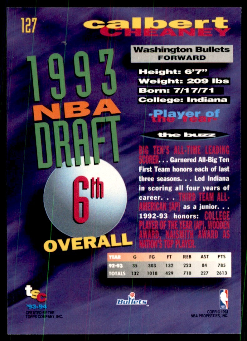 1993-94 Stadium Club Calbert Cheaney A Basketball Cards #127