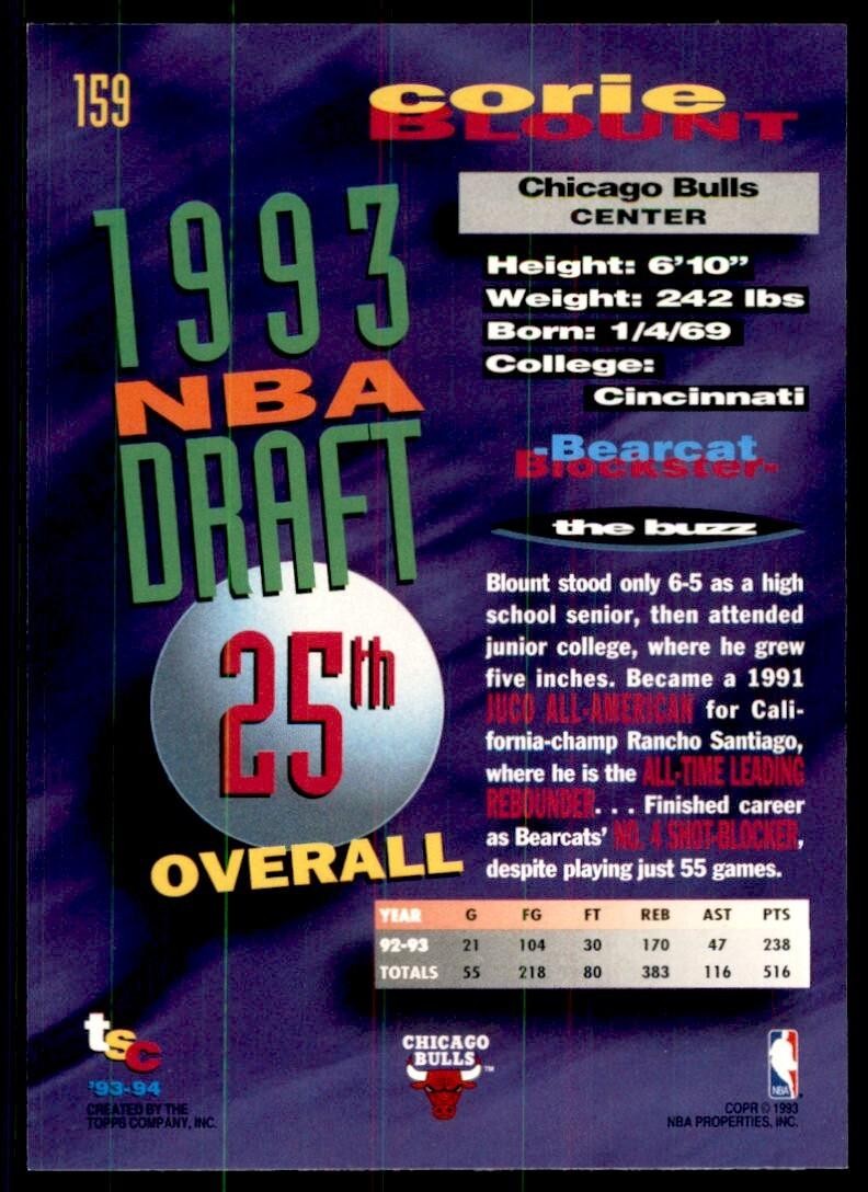 1993-94 Stadium Club Corie Blount Basketball Cards #159