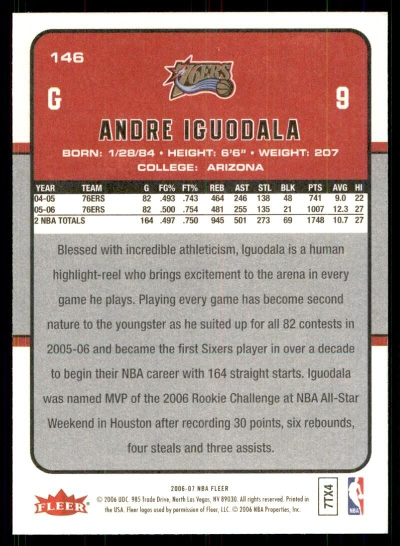 2006-07 Fleer Andre Iguodala Philadelphia 76ers #146