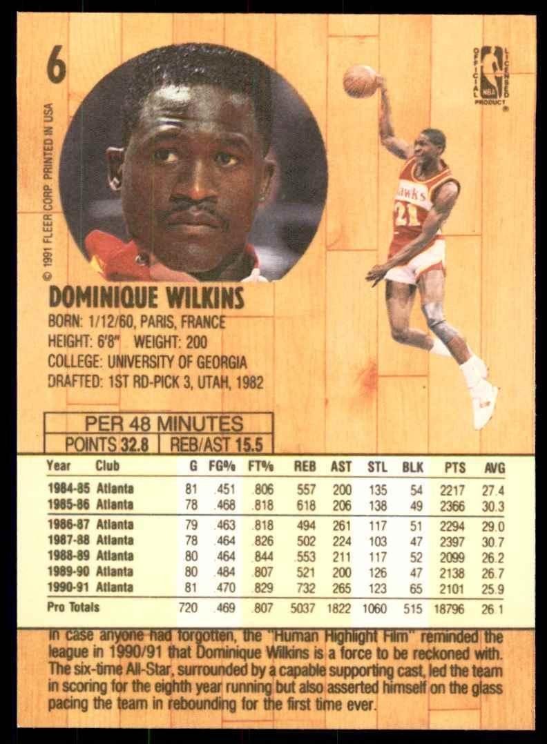 1991-92 Fleer. Dominique Wilkins Basketball Cards #6