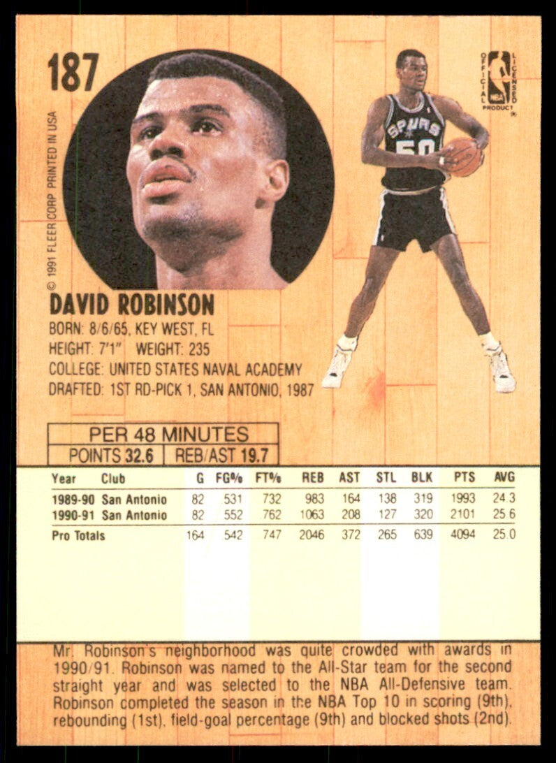 1991-92 Fleer. David Robinson Basketball Cards #187