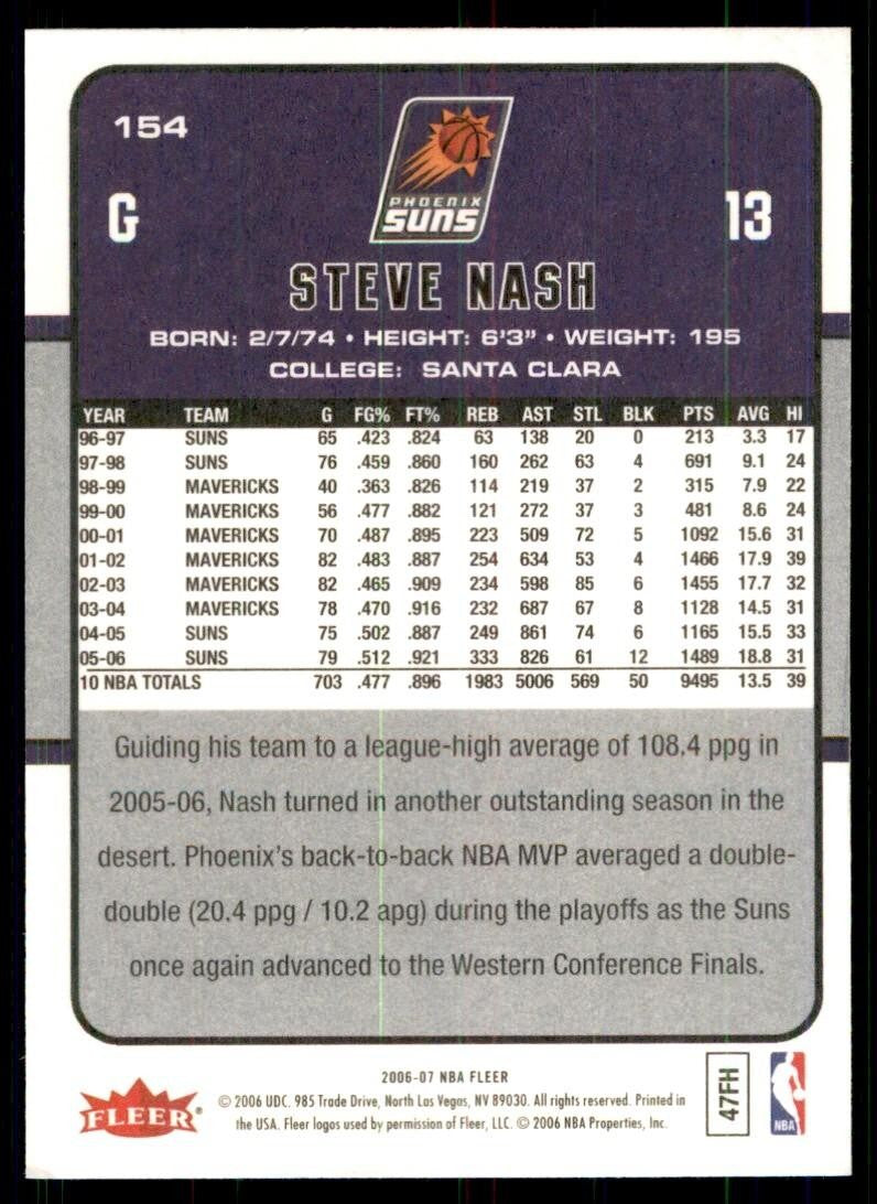 2006-07 Fleer Steve Nash Phoenix Suns #13