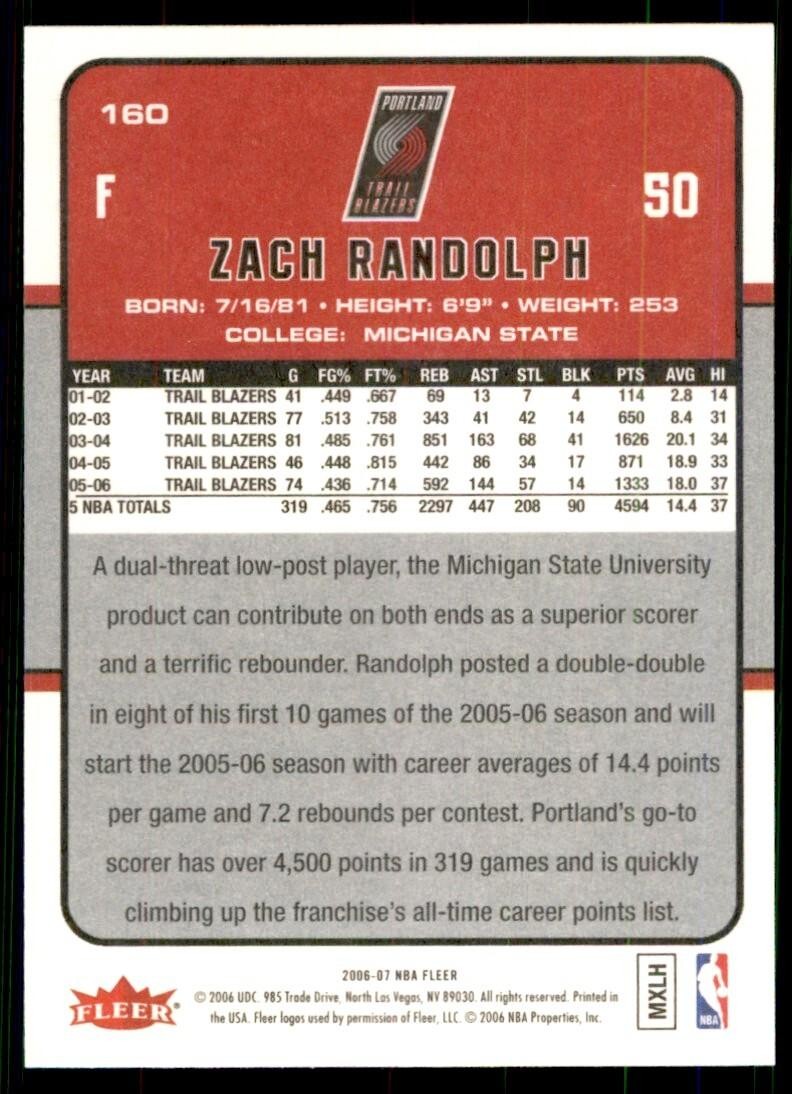 2006-07 Fleer. Zach Randolph Portland Trail Blazers #160