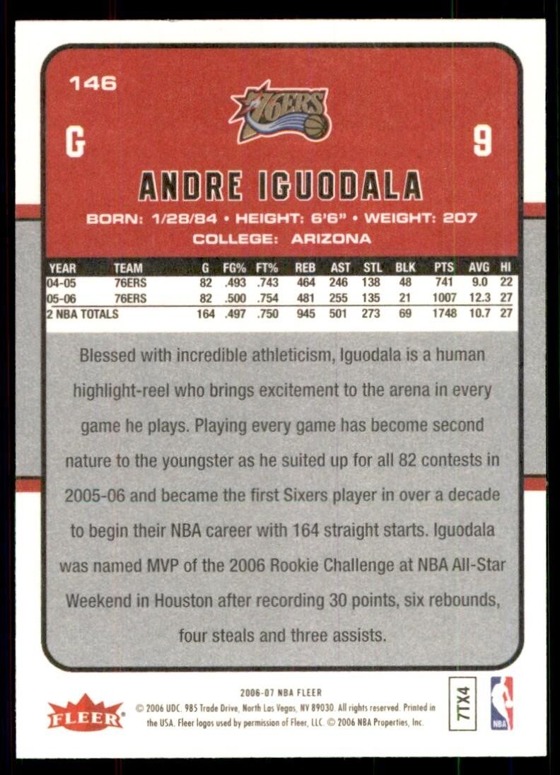 2006-07 Fleer. Andre Iguodala Philadelphia 76ers #146