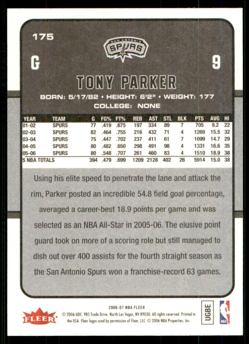 2006-07 Fleer: Tony Parker San Antonio Spurs #175