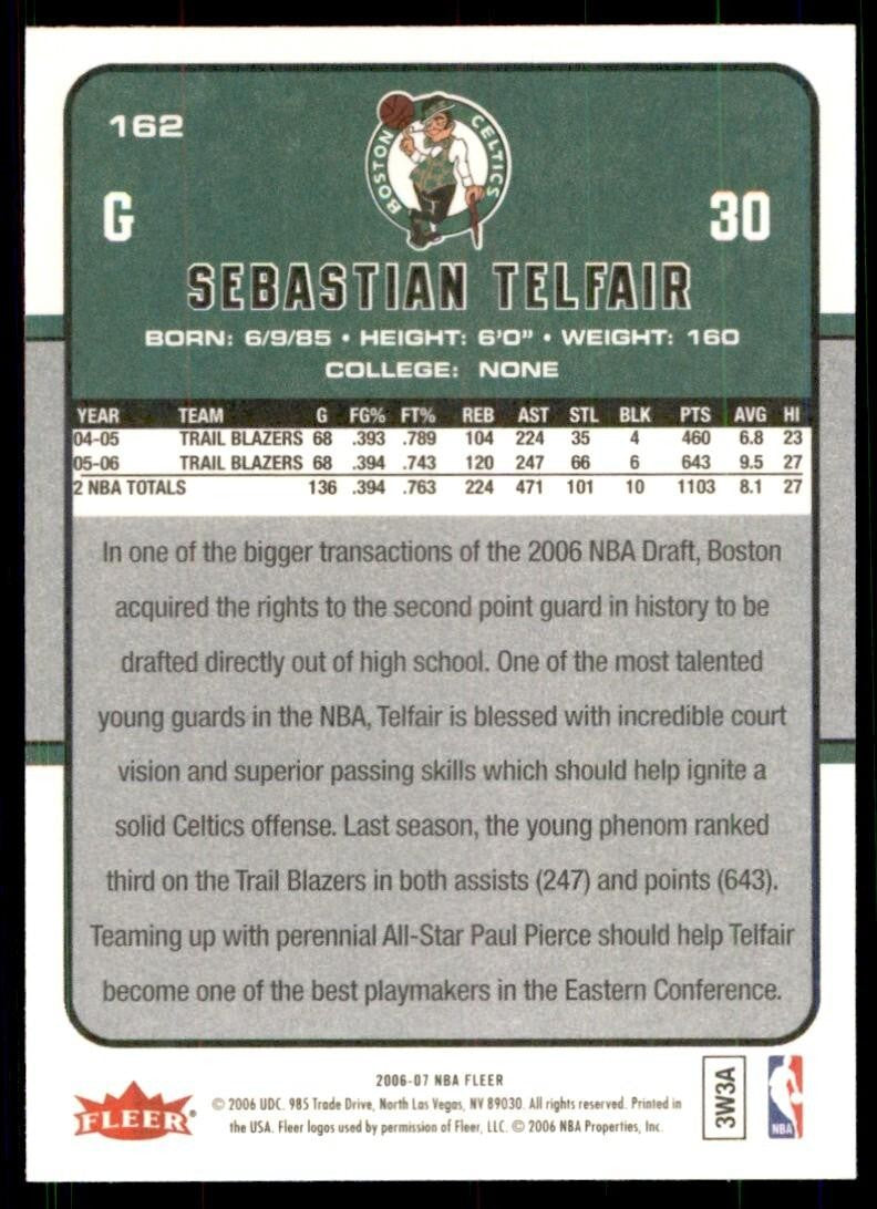 2006-07 Fleer: Sebastian Telfair Boston Celtics #162
