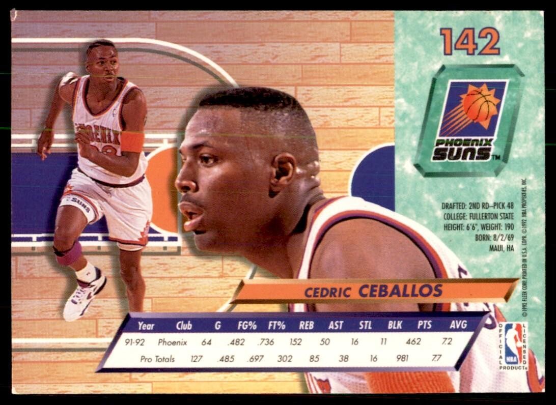 1992-93 Fleer Ultra Cedric Ceballos Basketball Cards #142