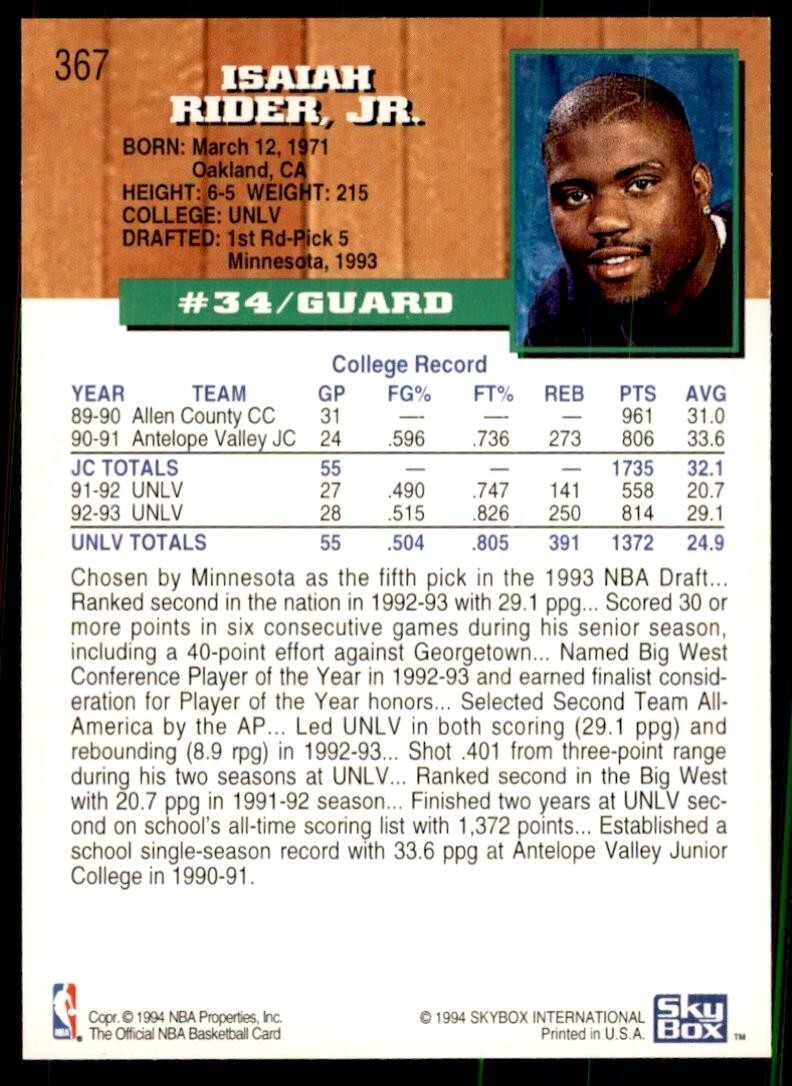 1993-94 NBA Hoops Isaiah Rider Basketball Cards #367