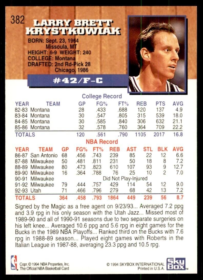 1993-94 NBA Hoops Larry Krystkowiak Basketball Cards #382