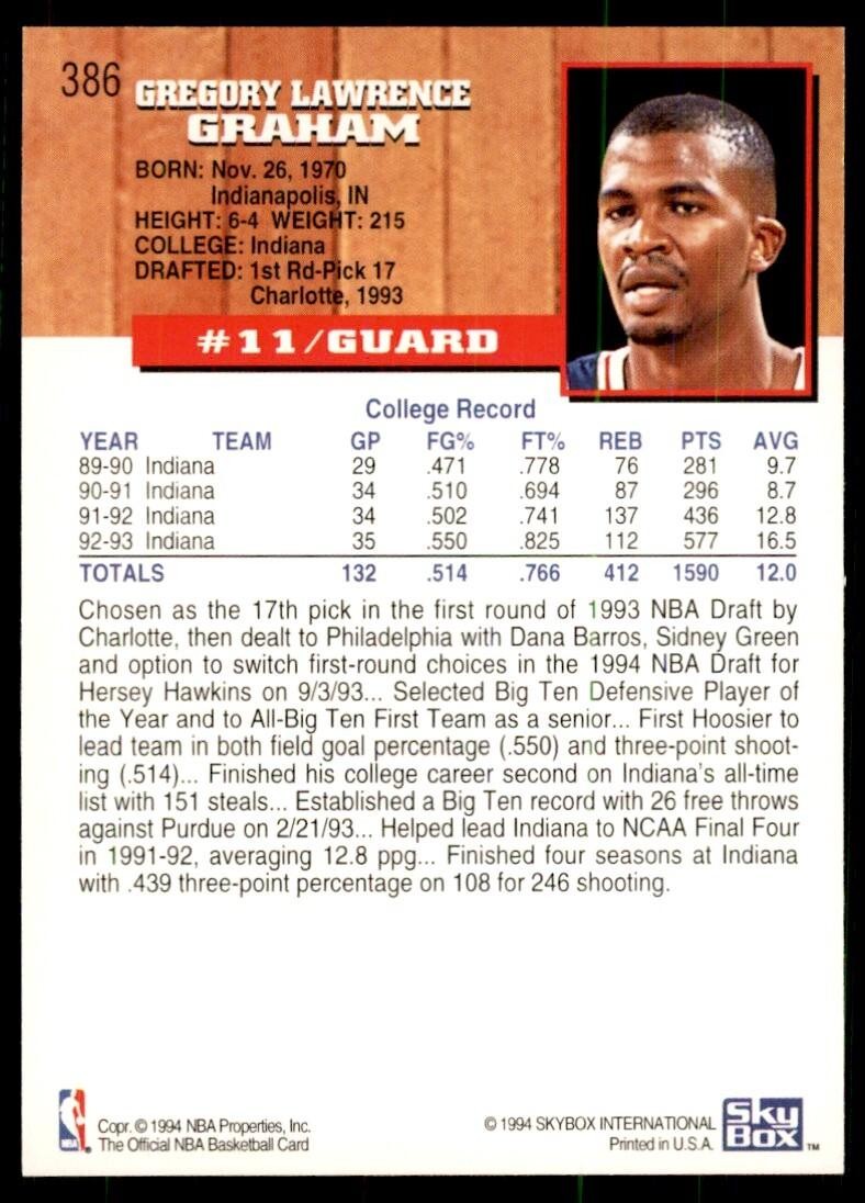 1993-94 NBA Hoops Greg Graham Basketball Cards #386