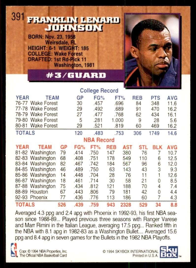 1993-94 NBA Hoops Frank Johnson Basketball Cards #391