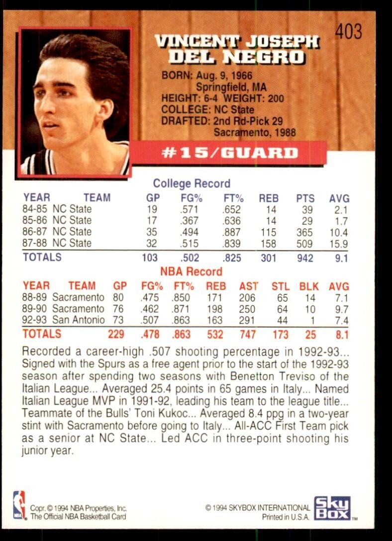 1993-94 NBA Hoops Vinny Del Negro Basketball Cards #403