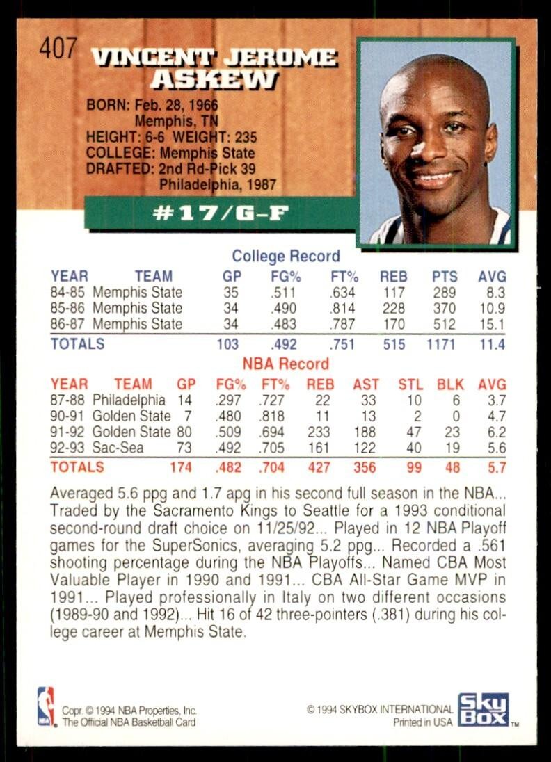 1993-94 NBA Hoops Vincent Askew Basketball Cards #407