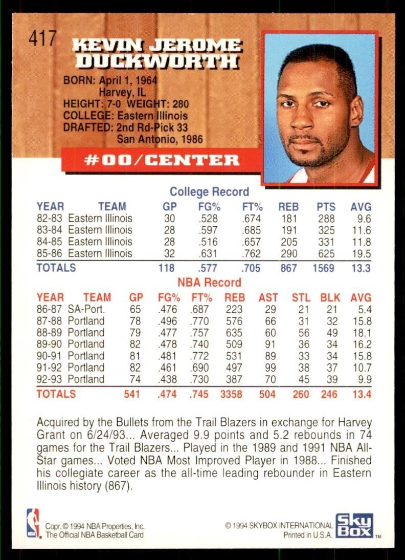 1993-94 NBA Hoops Kevin Duckworth Basketball Cards #417