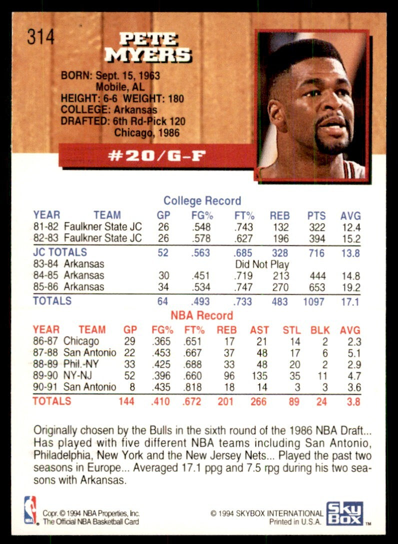 1993-94 NBA Hoops Pete Myers Basketball Cards #314