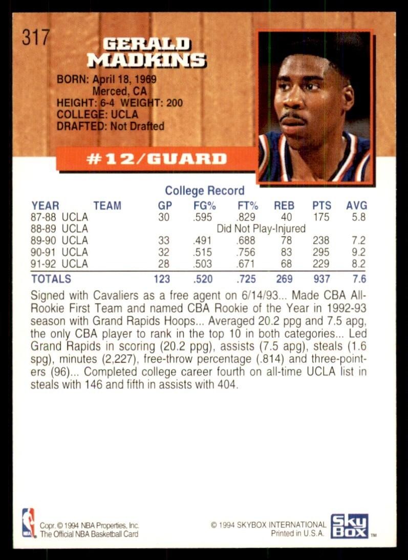1993-94 NBA Hoops Gerald Madkins Basketball Cards #317