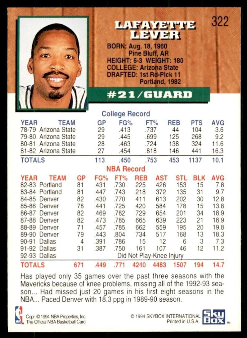 1993-94 NBA Hoops Fat Lever Basketball Cards #322