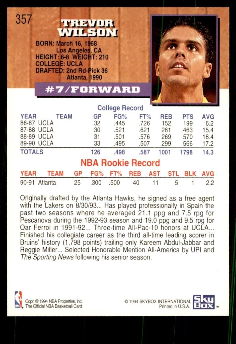 1993-94 NBA Hoops Trevor Wilson Basketball Cards #357