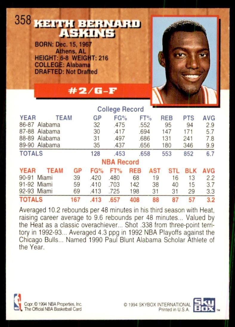 1993-94 NBA Hoops Keith Askins Basketball Cards #358