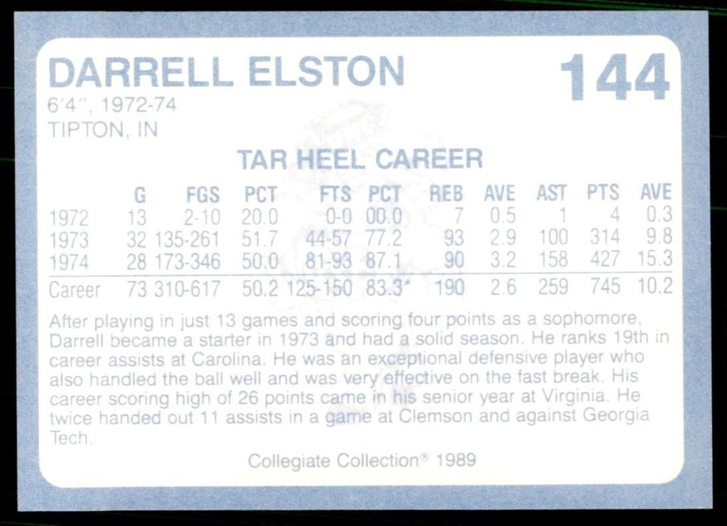 1989-90 Coca Cola Collegiate Collection Darrell Elston Basketball Cards #144