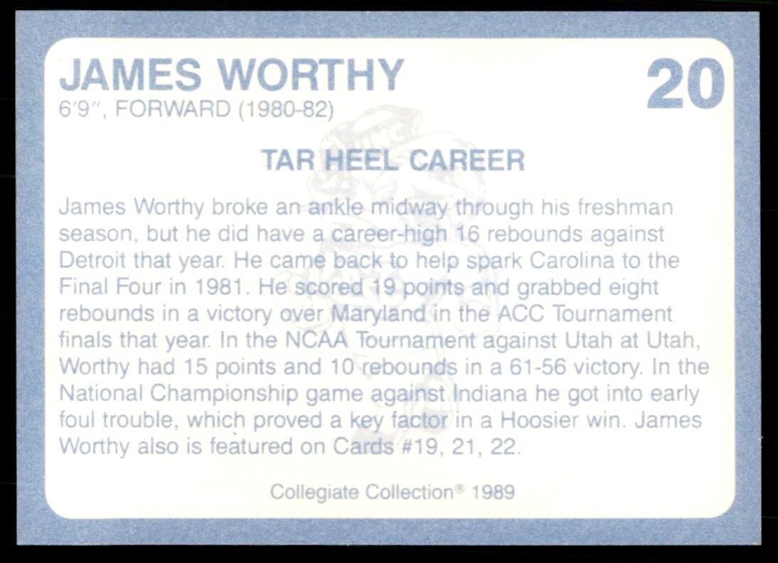 1989-90 Coca Cola Collegiate Collection James Worthy Basketball Cards #20