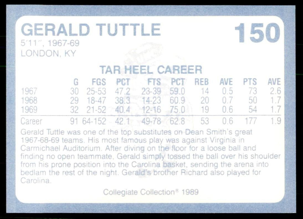 1989-90 Coca Cola Collegiate Collection Gerald Tuttle Basketball Cards #150