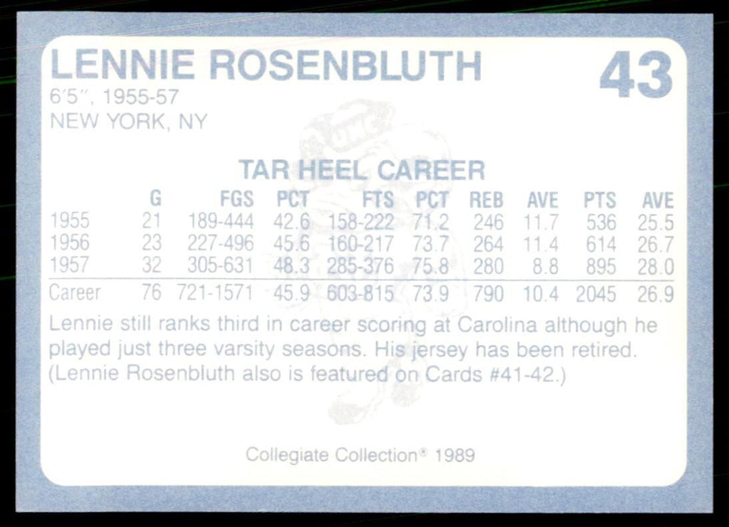1989-90 Coca Cola Collegiate Collection Lennie Rosenbluth Basketball Cards #43