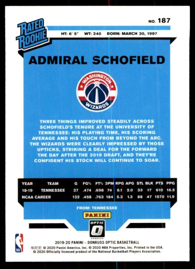 2019-20 Donruss Optic Admiral Schofield Washington Wizards #187