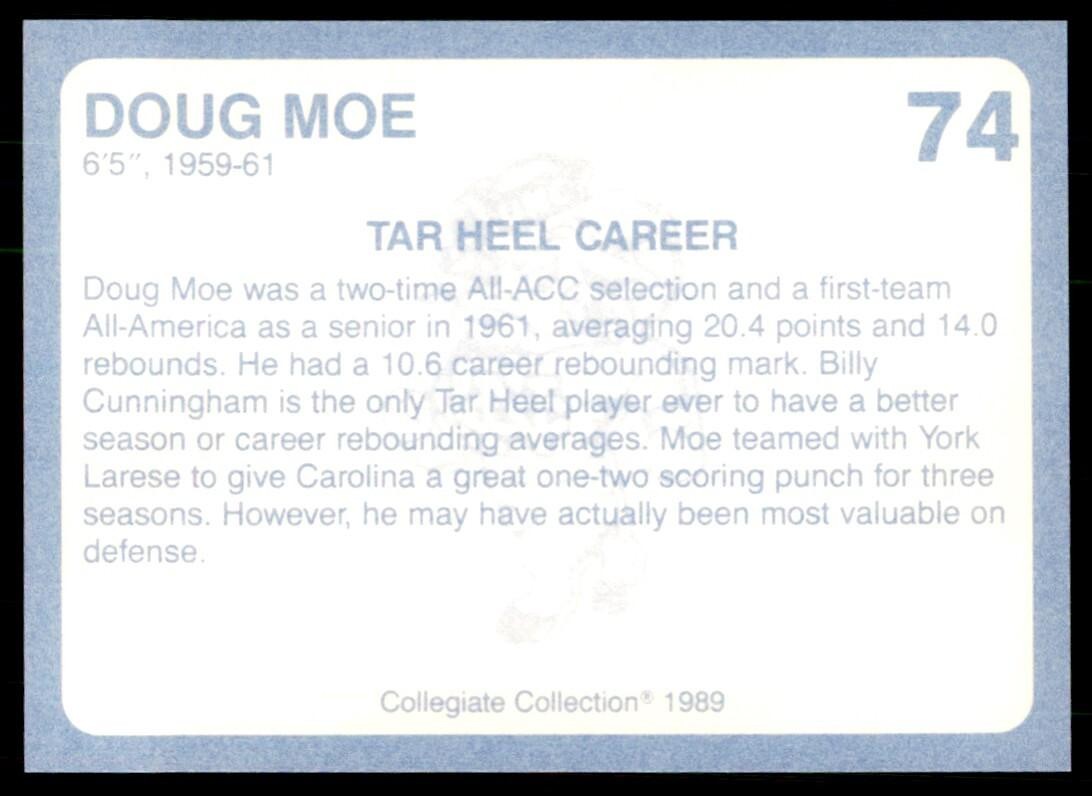 1989-90 Coca Cola Collegiate Collection Doug Moe Basketball Cards #74