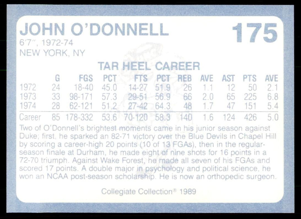 1989-90 Coca Cola Collegiate Collection John O'Donnell Basketball Cards #175