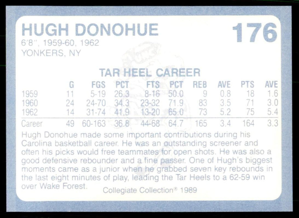1989-90 Coca Cola Collegiate Collection Hugh Donahue Basketball Cards #176