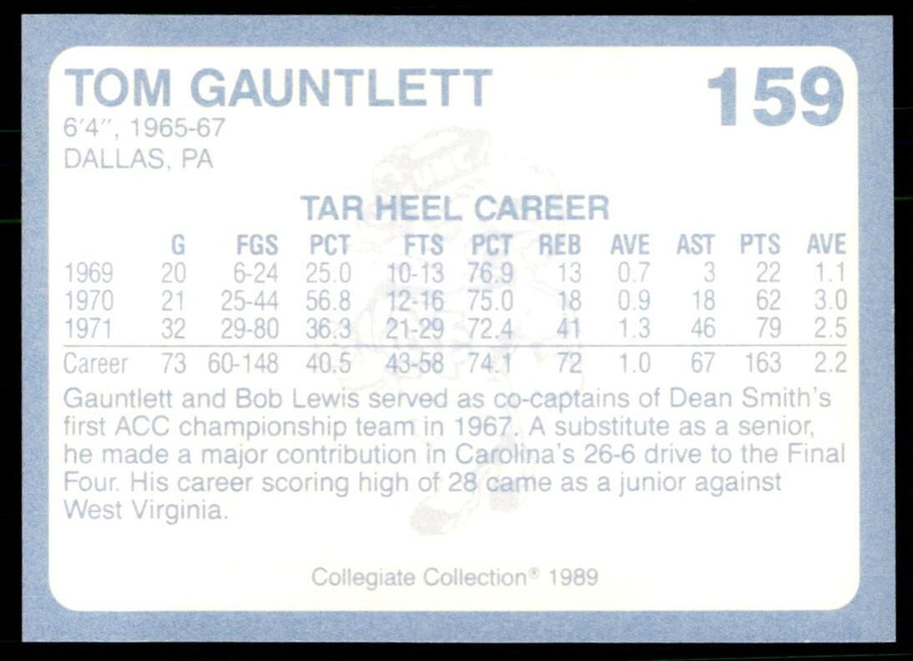 1989-90 Coca Cola Collegiate Collection Tom Gauntlett Basketball Cards #159