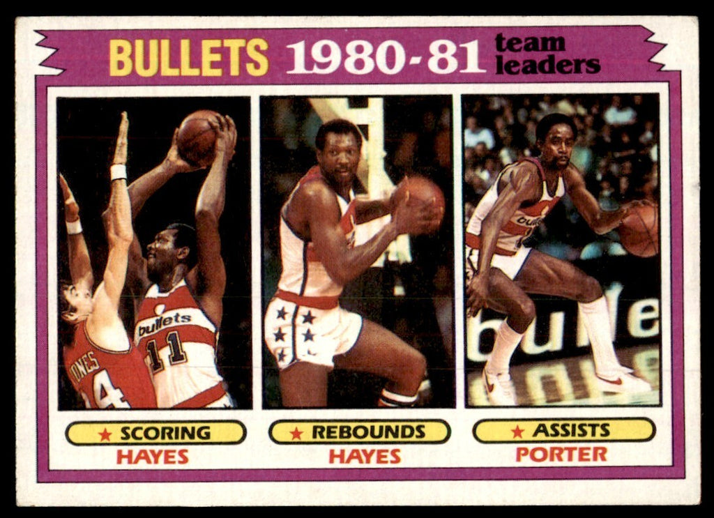 1981-82 Topps Basketball Card Elvin Hayes/Kevin Porter A Washington Bullets #66