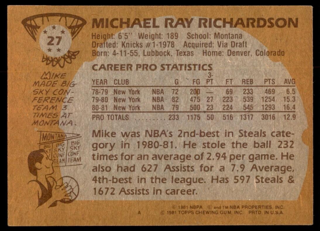 1981-82 Topps Basketball Card Micheal Ray Richardson A New York Knicks #27