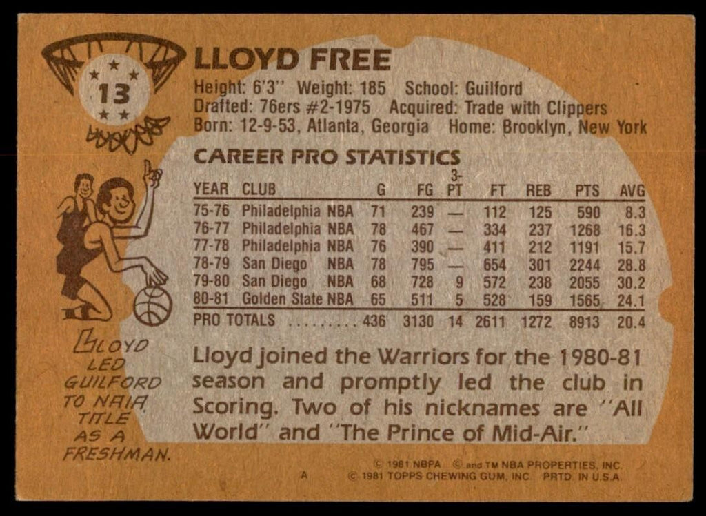 1981-82 Topps Basketball Card Lloyd Free Golden State Warriors #13