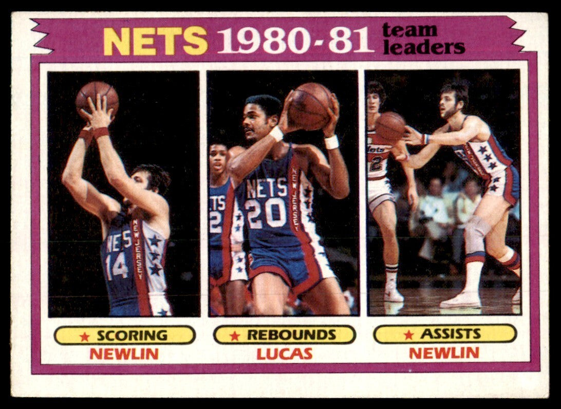 1981-82 Topps Basketball Card Mike Newlin/Maurice Lucas New Jersey Nets #57
