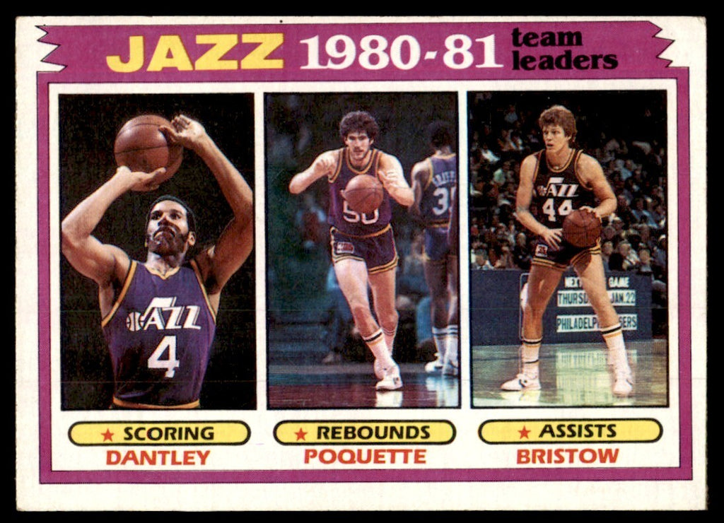 1981-82 Topps Basketball Card Adrian Dantley/Ben Poquette/Allan Bristow Utah