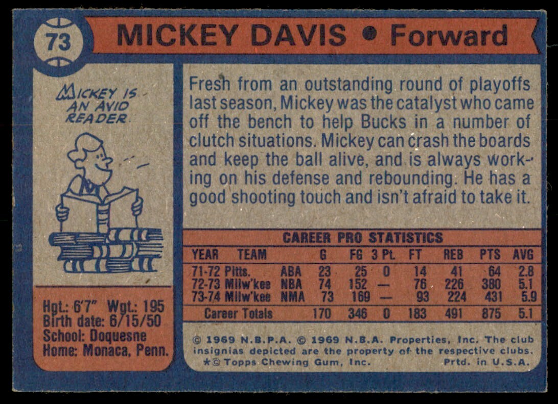 1974-75 Topps Basketball Card Mickey Davis Milwaukee Bucks #73