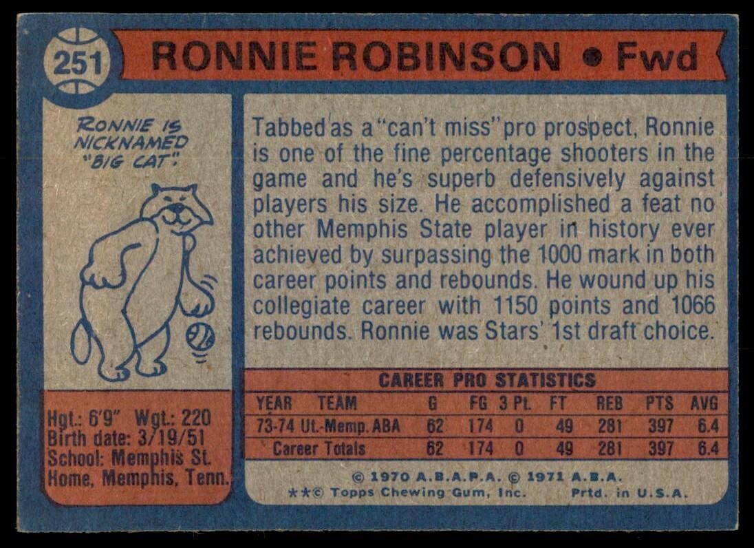 1974-75 Topps Basketball Card Ron Robinson A Memphis Sounds #251
