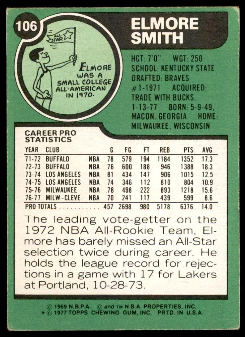 1977-78 Topps Basketball Card Elmore Smith Cleveland Cavaliers #106